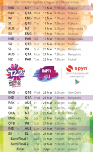 T20_WC_schedule