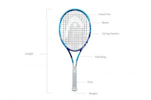 tennis racket